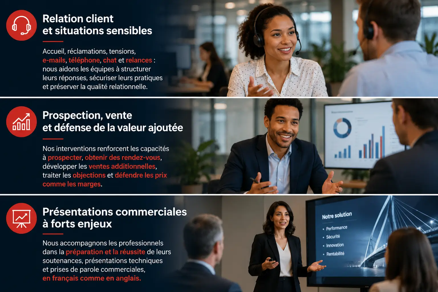 Prestations réalisées par Face-Client